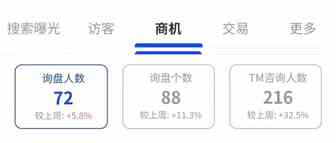 阿里卖家APP更新新功能！