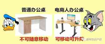 网红产品！亚马逊热门升降办公桌-美国专利侵权预警