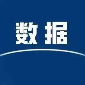 89亿美元！黑五销售额历史首降！