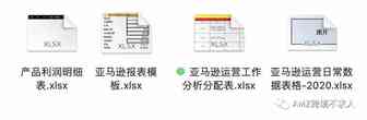 亚马逊运营工作分析常用分配表