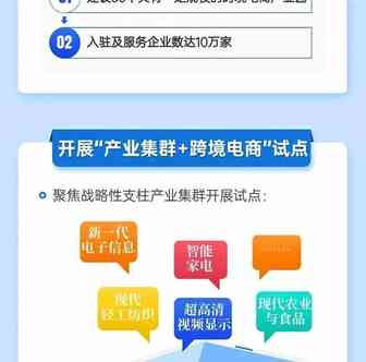 一图读懂关于推进跨境电商高质量发展的若干政策措施
