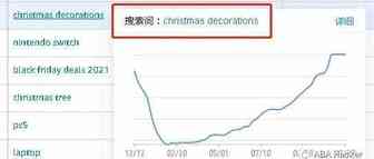 官方给的数据不用，五花八门不靠谱学一堆！