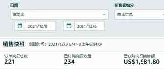 园长百万美金之旅之362:不要再互相品牌授权了！！！