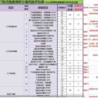 站外资源—红人邮箱、Facebook测评、折扣群组汇总