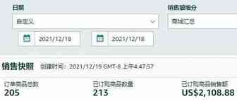 园长百万美金之旅之372:流量是不是开始下滑了？？？