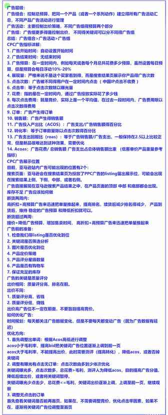 亚马逊cpc广告的操作技巧