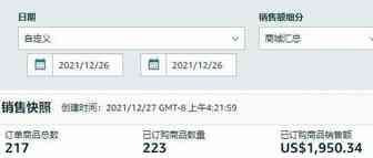 园长百万美金之旅之381:注册店铺最大的注意事项