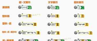 干货丨法国卖家必看！包装EPR回收标志更新，这点需要注意