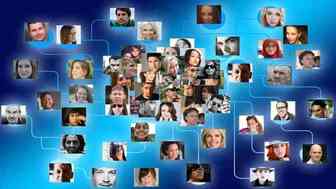 Facebook图片广告有什么构图技巧？挑选广告图片时需要注意什么？