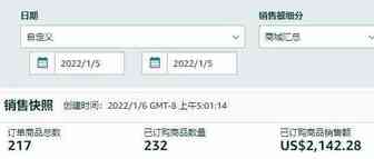 园长百万美金之旅之390:今天拜访研发生产销售一体化的大麦