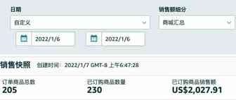 园长百万美金之旅之391:过年的货可能发不出去了