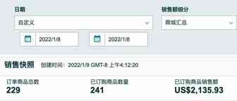 园长百万美金之旅之393:好好的做个卷王吧