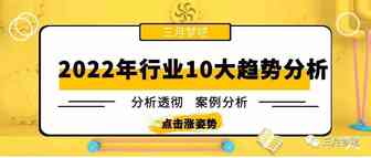 预测后疫情时代，2022年跨境电商10大趋势行业走向！