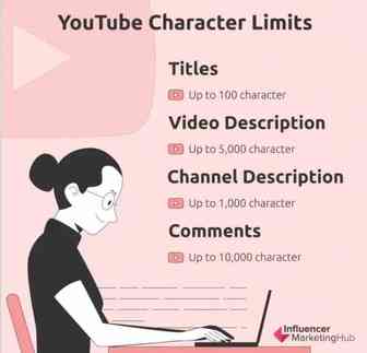 【营销干货】使用什么主题标题，可以让Youtube推广帖子更吸引人？