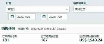 园长百万美金之旅之405:账号注册提示的文件副本是指营业执照副本吗？