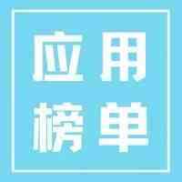 应用榜单｜12月下载、投放TOP10