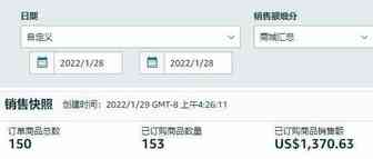 园长百万美金之旅之412:最后一个店铺搞定了