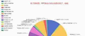 跨境魔方-亚马逊跨境电商实用工具