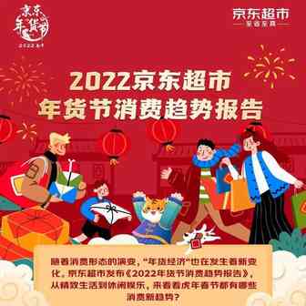 京东超市2022年货节趋势报告：潮玩购买力强劲 变形金刚成最热门IP~