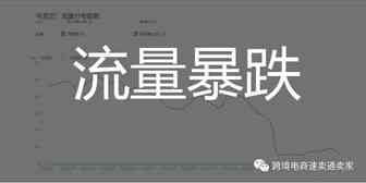 俄乌战争，我的速卖通店铺流量大跌，为什么我一点都不慌？