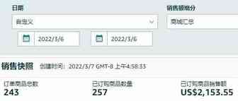 园长百万美金之旅之449:新品来评价太难了？？？