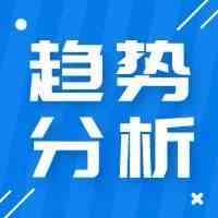 掘金”她经济“！ 一文读懂卖家必知的女性消费趋势
