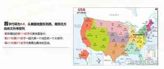 干货：一文了解美国尾程清派知识
