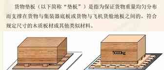 空运的垫板费？怎么垫怎么收？