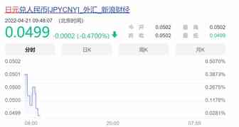 一夜倒闭？某深圳跨境公司欠租跑路，欧洲站FBA费用再涨！