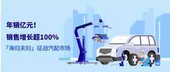 长线鏖战汽配市场，看“海归夫妇”如何年销亿元！