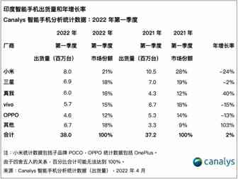 亚马逊6月15日将屏蔽卖家不合规商品；数字广告低迷，YouTubeQ1业务低迷；亚马逊中国卖家数量4年增长40倍｜MG一周出海