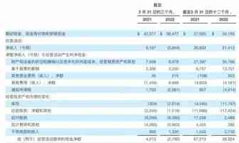 虚假招聘，真实画饼？“加班不满40小时你工资没了”
