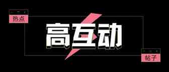 如何打造高互动率的Facebook帖子
