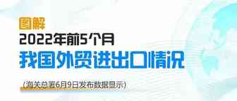 海关总署：我国5月份外贸增速回升，比去年同期增长8.3%