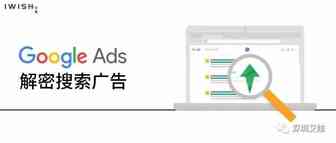 干货丨解密Google搜索广告
