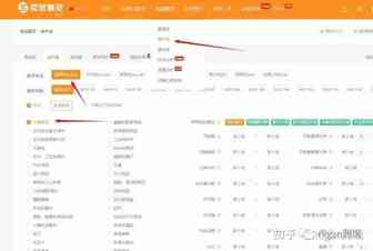 亚马逊产品开发，怎么快速选出一款品？