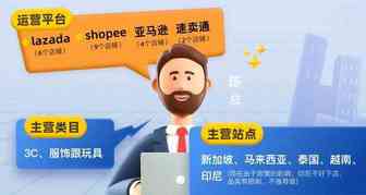 亚马逊运营离职干店群，5年年入百万美刀：Lazada助我创富！