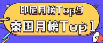 泰国月榜Top1，印尼月榜Top9，TK这款“3D泡沫壁纸”抢占两国市场