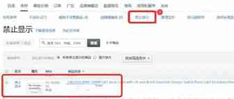 广告烧钱不出单！问题出在哪？