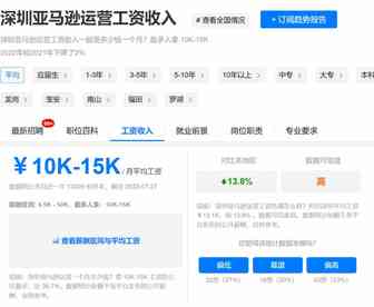 我承认做了3年亚马逊运营，还达不到90后高收入人群的标准！