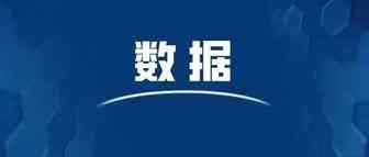 亚马逊Q2亏损20亿美元！这项“元凶”业务半年“蒸发”115亿美元......