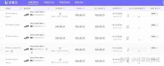 我的关键词上首页了，还需要打广告吗？
