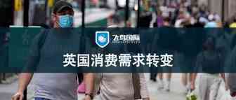 供气减少，生活成本飙升！但是这3个电商品类需求却...