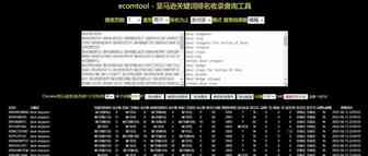 [改进]关键词排名功能改进及竞品广告策略分析