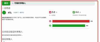 免费！10款免费跨境电商最常用工具推荐！