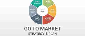 聊一聊Go-to-market (GTM)