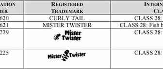 赶紧下架！！！渔具品牌Mister Twister发起新诉讼 （内附专利证书及被告名单）