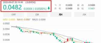 日元汇率这种跌法，还是认清形势，放弃幻想吧