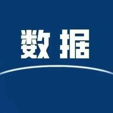 Wish发布2022年财报：三四季度营收趋稳，将大力整合资源提高运营效率