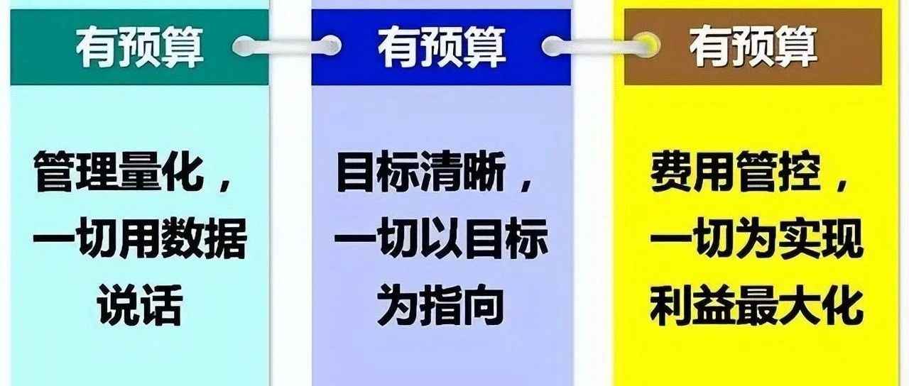 跨境电商站外引流，如何制定投放预算和策略？